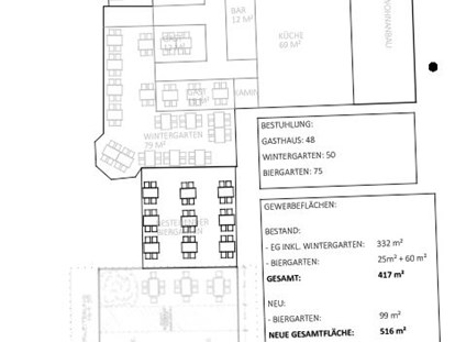 Hotel Immobilien - Betriebsart: Gaststätte - Eiselfing - Übersicht EG Grundriss - Gasthaus Perfall zu verpachten