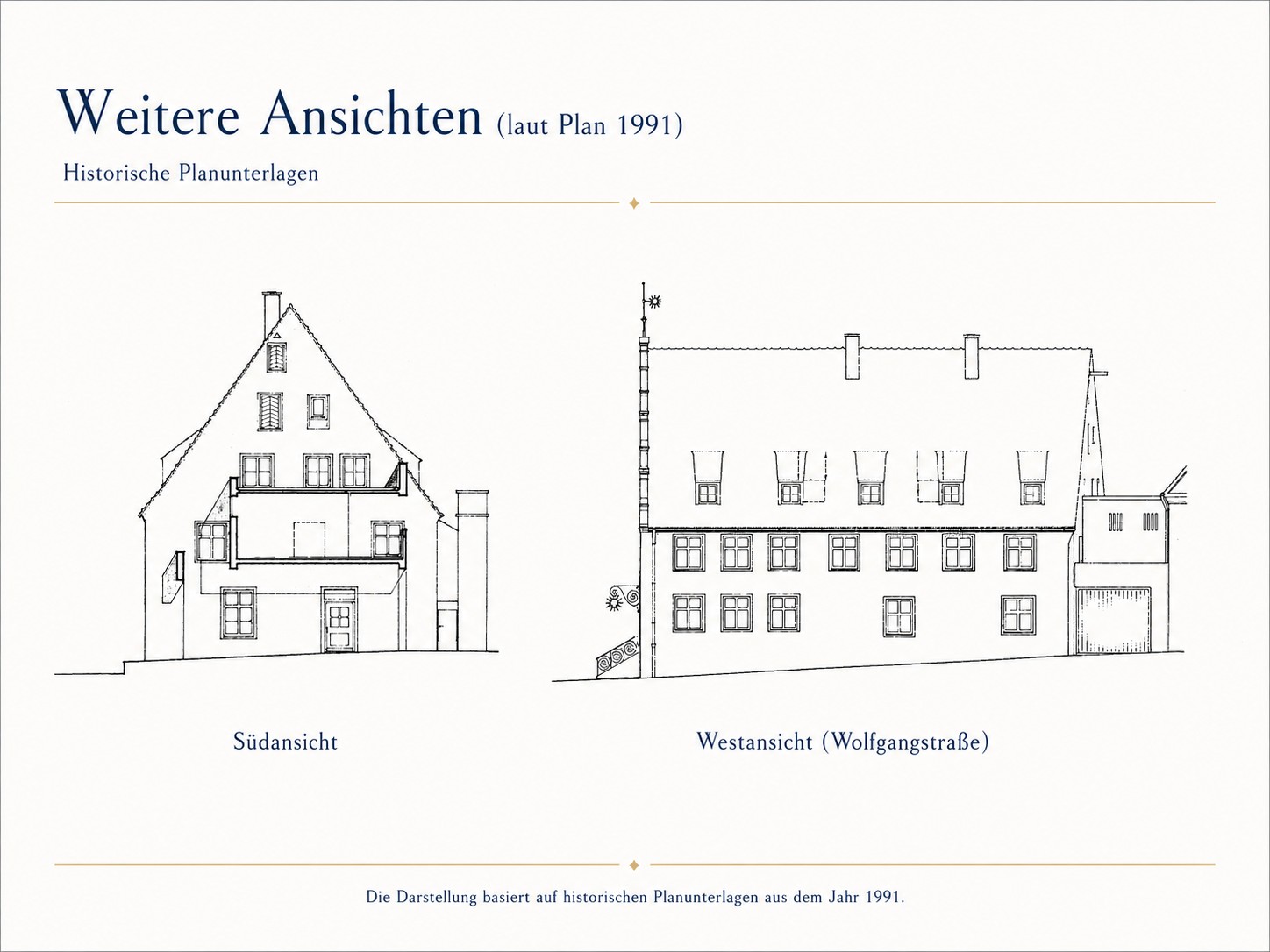 Gastronomie kaufen pachten: Ansichten - Historisches Gasthaus am Marktplatz: Restaurant, Saal, Betreiberwohnung & Ausbaupotenzial