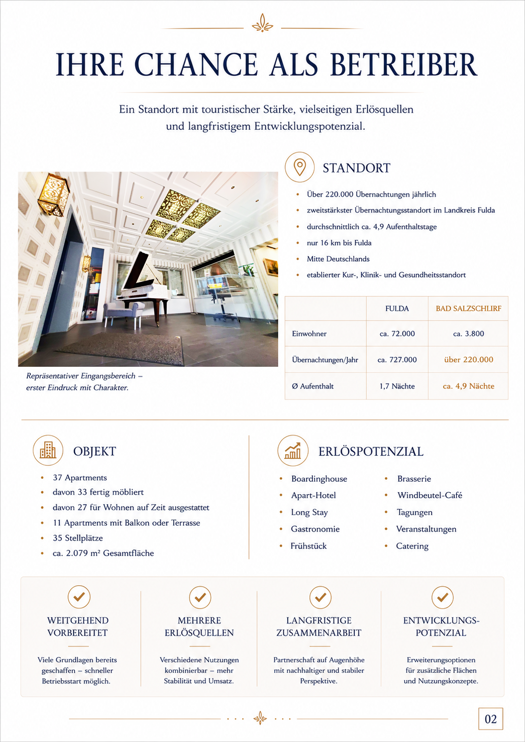 Hotel Immobilien - Memorandum-Seite2 - Residenz Villa Söderberg