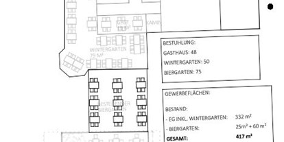 Hotel Immobilien - Betriebsart: Gaststätte - Region Chiemsee - Übersicht EG Grundriss - Gasthaus Perfall zu verpachten